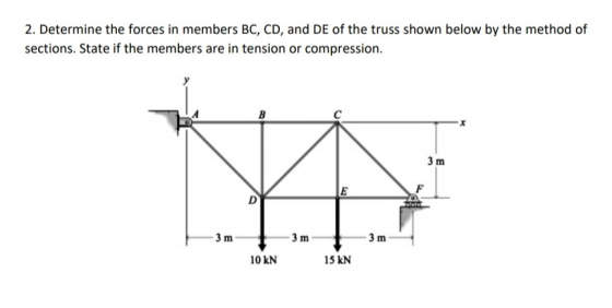 2. Determine the forces in members BC, CD, and DE of the truss shown below by the method of sections. State if the members ar