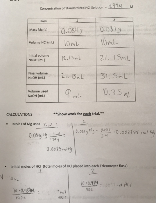 Concentration of Standardized HCI Solution = 0.934 M Flask 2 Mass Mg (8) 10.0849 0.0815 Volume HCI (mL) I 10mL 10mL Initial v