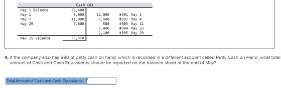 May 1 Balance May 1 May 7 May 29 Cash (A) 22,400 9,000 11,000 7,600 12,000 7,600 580 5,400 2,100 #301 May 2 #302 May 4 #303 M