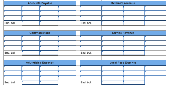Accounts Payable Deferred Revenue End. bal. End. bal. Common Stock Service Revenue End. bal. End. bal. Advertising Expense Le