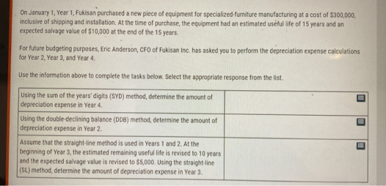 On January 1, Year 1, Fukisan purchased a new piece of equipment for specialized-furniture manufacturing at a cost of $300,00