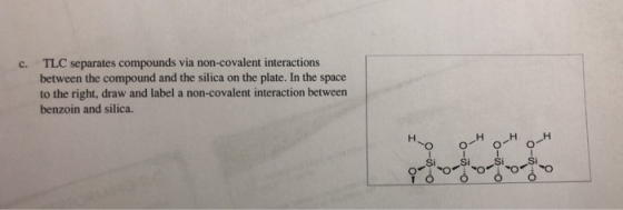 c. TLC separates compounds via non-covalent interactions between the compound and the silica on the plate. In the space to th