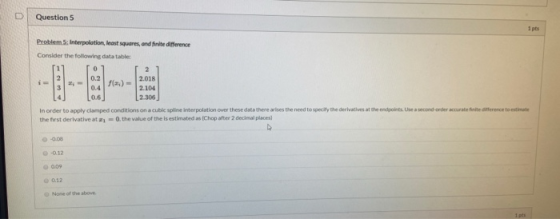 D Question 5 1 pts Problem 5: Interpolation, least squares, and finite difference Consider the following datatable 0 2 0.2 2.