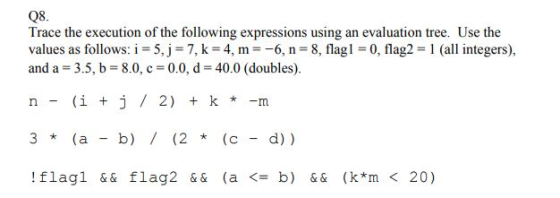 Q8 Trace the execution of the following expressions using an evaluation tree. Use the values as follows: 1-5, j-7, k-4, m =-6, n-8, flag 1-0, flag2-1 (all integers), and a-: 3.5, b-8.0, c 0.0, d-40.0 (doubles) 3 (a -b) (2(cd))