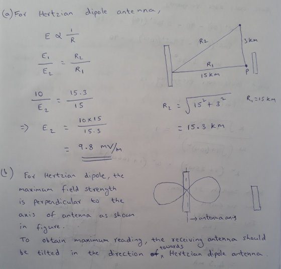 (a)Fox Aertzǐ an dipole antenna R2 3 kim Ri fs km IO 15.3 i S 2 2S3 CFo Hertzian dipole, the maximun field strength is Pex pendicula so the axis of antenna as shoun → antena ang in To obtain maximum readina, the receiving antenna shoul d towar ds be tilted in the direction轩 Hertzian dipale anten n a