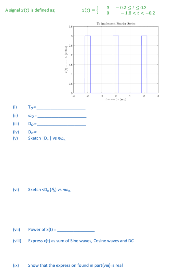 A signal x(t) is defined as; 3 0 -0.2 <t < 0.2 - 1.8<t< -0.2 To implement Fourier Series (t)---> (ults) -1 1 0 t---> (sec) (i