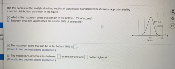 The test scores for the analytical writing section of a particular standardized test can be approximated by a normal distribu
