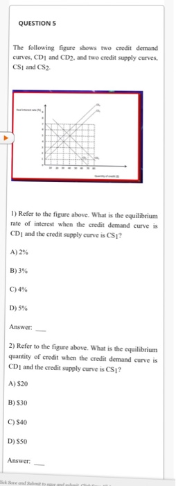 QUESTION 5 The following figure shows two credit demand curves, CDI and CD2. and two credit supply curves, CS1 and CS2. 1) Refer to the figure above. What is the equilibrium rate of interest when the credit demand curve is CD1 and the credit supply curve is CS1? A)2% B) 3% C) 4% D) 5% Answer:- 2) Refer to the figure above. What is the equilibrium quantity of credit when the credit demand curve is CD1 and the credit supply curve is CS1? A) S20 B) S30 C)$40 D) S50 Answer_