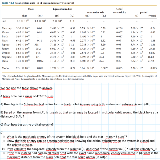 Table 13.1 Solar system data (in SI units and relative to Earth) Orbit eccentricity Mass Equatorial radius semimajor axis period (a^) (years) 30 Sun 2.0 X 10 3.3 × 10 Mercury 3.30 X 1023 Venus 4.87 X 1024 Earth Mars Jupiter 1.90 x 1027318 Saturn 5.68 × 1026 95.2 Uranus 8.68 X 1014.5 Neptune 1.02 x 102617.1 Pluto 2.440 ×106 6.052 X 106 6.378 X 106 3.396 × 106 5.79×1010 1.082 x 1011 1.496 × 1011 2.279 ×1011 11.2 7.783 x 101 1.427 ×1012 2.871×1012 4.498 X 1012 6 0.206 0.007 0.017 0.09 0.05 0.05 0.05 0.06 0.38 0.39 7.60 X 10 1.94 × 10 3.16 × 10 5.94× 10 3.74 X 10 9.29 × 10 2.65 × 10 5.20 x 109 164.8 7.82 X 10 247.9 0.24 0.95 0.72 0.62 5.97 × 1024 6.42 × 1023 0.11 0.53 1.88 11.86 29.45 84.02 7.149 × 9 x 10 5.20 6.027 × 107 2.556 X 10 2.476 × 107 9.45 4.01 3.88 9.54 9 30.1 1.31 x 1022 0.002 1.151×106 0.18 5906×1012 39.5 0.25 Moon 7.3 X 1022 0.012 1.737 X 106 0.27 3.84 X 108 0.0026 0.055 2.36 X 10 0.075 The elliptical orbits of the planets and the Moon are specified by their semimajor axis a (half the major axis) and eccentricity e; see Figure 13.7. With the exception of Mercury and Pluto, the eccentricity is small and so the orbits are close to being circular We can use the table above to answer. A black hole has a mass of 4*10A6 suns A) How big is the Schwartzschild radius for the black hole? Answer using both meters and astronomic unit (AU) B) Based on the answer from (A), is it realistic that a star may be located in a circular orbit around the black hole at a distance of 5 AU? C) If so, how big os the orbital velocity? D) i) What is the mechanic energy of the system (the black hole and the star - mass 5 suns)? j) Show that this energy can be determined without knowing the orbital velocity when the system is closed and the orbit is circular k) If we calculaehe tangental yelocity from the result i j), does that fit the answer in (C)? Call this velocity V_0 1) If this star instead had had an elliptical orbit with the exact same mechanical energy calculated in (i), what is the maximum distance from the black hole that the star could obtain (in AU)?