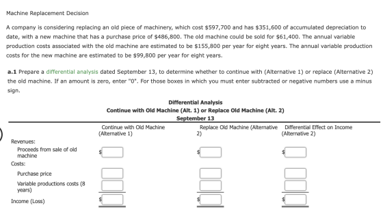 Machine Replacement Decision A company is considering replacing an old piece of machinery, which cost $597,700 and has $351,6