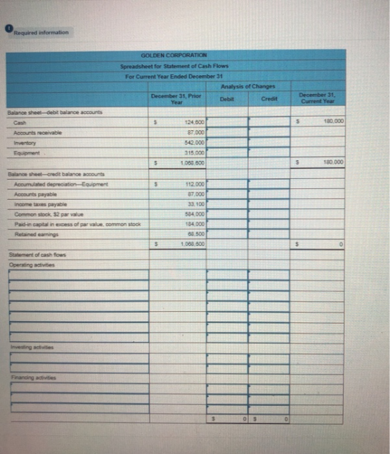 Required information GOLDEN CORPORATION Spreadsheet for Statement of Cash Flows For Current Year Ended December 31 Analysis o
