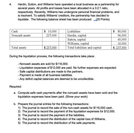Hardin, Sutton, and Williams have operated a local business as a partnership for several years. All profits and losses have been allocated in a 3:2:1 ratio, respectively. Recently, Williams has undergone personal financial problems, and is insolvent. To satisfy Williams creditors, the partnership has decided to liquidate. The following balance sheet has been produced: 20 Points) 4 Cash Noncash assets 10,000 227,000 Liabilities Hardin, capital Sutton, capital Williams, capital Total liabilities and capital $ 80,000 96,000 45,000 16.000 S 237000 Total assets $ 237,000 During the liquidation process, the following transactions take place: Noncash assets are sold for $116,000. Liquidation expenses of $12,000 are paid. No further expenses are expected Safe capital distributions are made to the partners Payment is made of all business liabilities Any deficit capital balances are deemed to be uncollectible. Required a. Compute safe cash payments after the noncash assets have been sold and the liquidation expenses have been paid. (Show your work) b. Prepare the journal entries for the following transactions: 1) The journal to record the sale of the non-cash assets for $116,000 cash 2) The journal to record the payment of the liquidation expenses for $12,000 3) The journal to record the payment of the liabilities 4) The journal to record the distribution of the capital loss of Williams 5) The journal to record the distribution of the safe payments