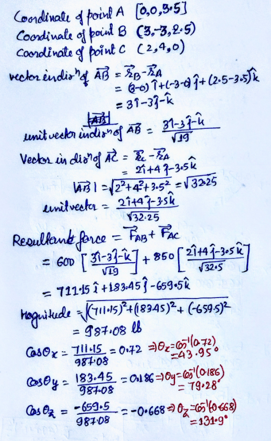 veelenindir4 А@f ½e-작, Ad It (2-5-2 = 31-33-k 19 21+47-3-sk 32.25 VIg 71115 +183-457-65950 98+Os 79,28 g8108 = 131.9