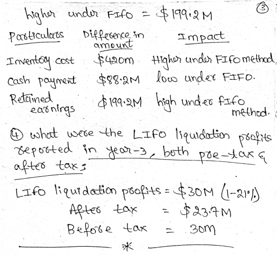amount higher under FIFO = $199.2M Particularos Difference in Impact Inventory.cost $420m. Higher under Fifo method Cash paym