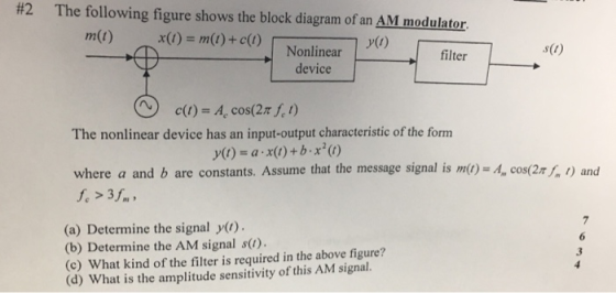 #2 The following figure shows the block diagram of an AM modulator. mx m()+c) Nonlinear ) y(0) s(0) filter device c)A, cos(2r 1,0) The nonlinear device has an input-output characteristic of the form y() a x(0)+b ) where a and b are constants. Assume that the message signal is m()-A, cos(2, and (a) Determine the signal y). (b) Determine the AM signal s). (c) What kind of the filter is required in the above figure? (d) What is the amplitude sensitivity of this AM signal 3