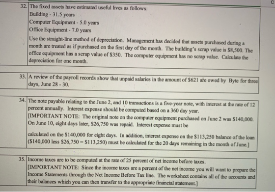 32. The fixed assets have estimated useful lives as follows: Building - 31.5 years Computer Equipment - 5.0 years Office Equi