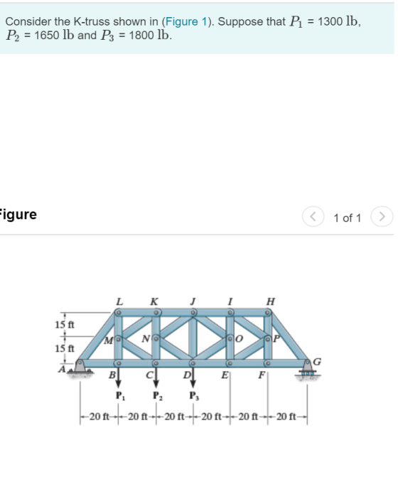 Consider the K-truss shown in (Figure 1). Suppose that Pi = 1300 lb, P2 = 1650 lb and P3 = 1800 lb. Figure < 1 of 1 L K I 15