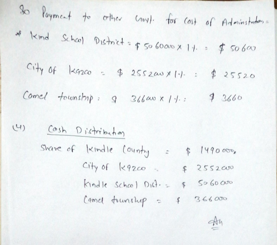 So Payment to other choyle for cost of Adminstration: & kind School District : $50 6000 x 14. $ 5060 City of karco $ 25520w x