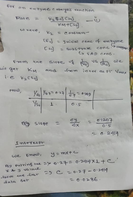 for an enzyme catalysis reaction Rate = K [o] Eso] - u KM+Cso]. where, Kg = constanı [E ] = Initial cone of enzyme [s ] = sub