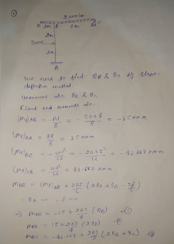 0 2 OKNim Dam B 5m BOKA А need to find QB & Oe by slope- deflection method. Unknown are OR & Oc Fired end moments ale, -pl 30