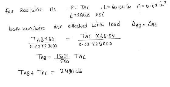 A=0.02 in? DAB=AAC for Barlwire AL ,P=TAL L=60.04 in E=29000 ksi both bar/wire are attached with load TABX60 a TAC 860.04 0.0