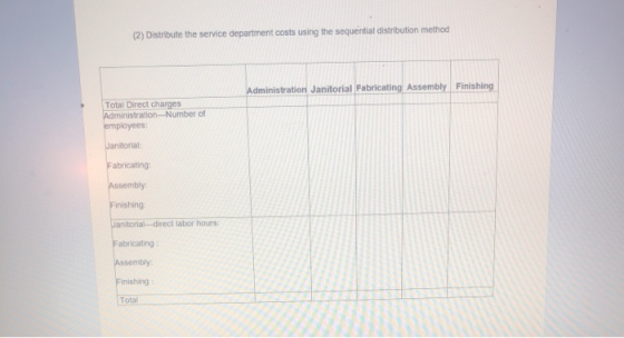 (2) Distribute the service department costs using the sequential distribution method Administration Janitorial Fabricating As