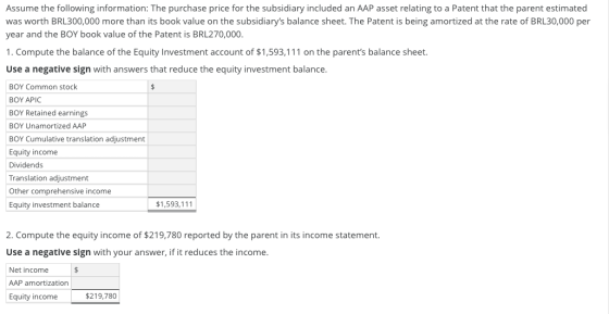 Assume the following information: The purchase price for the subsidiary included an AAP asset relating to a Patent that the p