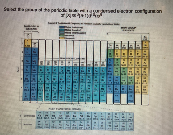 Select the group of the periodic table with a condensed electron configuration of [X]ns 2n-1)d10np5. 2 Cayo The Mompanies, In