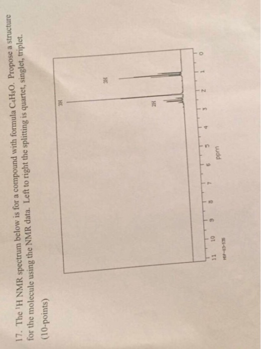 17. The H NMR spectrum below is for a compound with formula C4HsO. Propose a structure for the molecule using the NMR data. Left to right the splitting is quartet, singlet, triplet (10-points) 3H 3H 2H 0 11 10 3376 54 ppm P-03-53