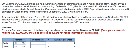 On December 31, 2020, Berclair Inc. had 300 million shares of common stock and 4 million shares of 9%, $100 par value cumulat
