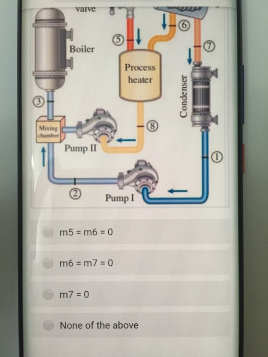 valve 6 5 Boiler Process heater Condenser 3 8 Mixing chamber Pump II 2 Pump 1 m5 = m6 = 0 m6 = m7 = 0 m7 = 0 None of the abov