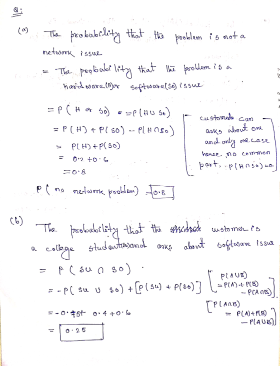 network issu^. customats CLL Stomes@ Ca們 aaKs about on homee no common =0.8 n0 ne C8) PtAUE) Su U S 6 Stu) + P(So PlAaB) .25