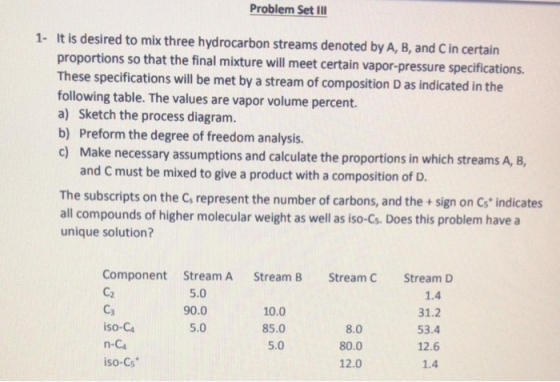 Problem Set I It is desired to mix three hydrocarbon streams denoted by A, B, and C in certain proportions so that the final mixture will meet certain vapor-pressure specifications. These specifications will be met by a stream of composition D as indicated in the following table. The values are vapor volume percent. a) Sketch the process diagram. b) Preform the degree of freedom analysis. c) Make necessary assumptions and calculate the proportions in which streams A, B, 1- and C must be mixed to give a product with a composition of D The subscripts on the Cs represent the number of carbons, and the +sign on Cs indicates all compounds of higher molecular weight as well as iso-Cs. Does this problem have a unique solution? Component Stream A Stream B Stream C Stream D C2 C3 iso-Ca n-Ca iso-Cs 5.0 90.0 5.0 10.0 85.0 5.0 8.0 80.0 12.0 1.4 31.2 53.4 12.6 1.4