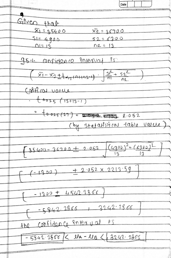 Given that X = 35400 S12 4900 _01213__ x2 = 36700 52=6300 n2 = 13 95.4. confidence Pojeruar psi Critical value tools (13+13-1