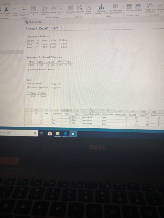 Contnuous AribueGraphs and Foreca tabulason 0oodess of e and Chi-Squre Cervelation RgssionnayChi Square Crs Test Sample Samples Control Charti Make Similar Paired t: Recall1, Recall3 Descriptive Statistics sample N Mean StDev SE Mean Recal 72 75278 323260.380 Recal3 72 5.1250 2.56703025 Estimation for Paired Difference Mean StDev SE Mean 95% for 24028 1.3179 0.1553 12.0931, 2.7125) ls mean of (Recoll Recol) Test Null hypothesis Alternative hypothesis H,: μ T Value P.Value 1547 0.000 Ca CTOC11 ID Sex Ethnicity oflmform ation i Stresslivol·StressScore : Recall 1 | Recal2 :-Real-Cor 3 BConsistent 35ва consistent 21 Ble Low 8 6