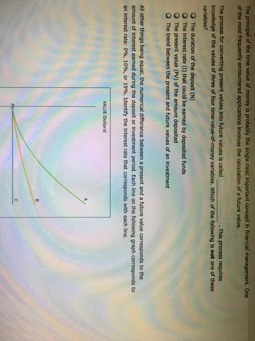of the most frequently encountered applications involves the calculation of a future value. The process for converting present values into future values is called knowledge of the values of three of four time-value-of-money variables. Which of the following is not one of these variables? This process requires O The duration of the deposit (N) O The interest rate (1) that could be earned by deposited funds O The present value (PV) of the amount deposited The trend between the present and future values of an investment All other things being equal, the numerical difference between a present and a future value corresponds to the amount of interest earned during the deposit or investment period. Each line on the following graph corresponds to an interest rate: 0%, 10%, or 19%. Identify the interest rate that corresponds with each line.