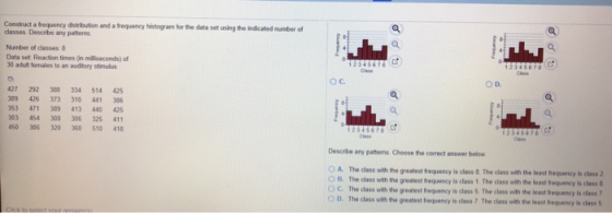 Construct a frequency distribution and a trequency histogram for the data set using the indicated number of classes. Describe any paftems Number of classes& Data set Reaction times (in milliseconds) of 30 adult fomales to an auditory stimulus Ос. O D. 427 292 380 334 514 425 389 426 373 310 441 386 353 471 389 413 440 425 303 454 308 306 325 411 450 386 320 360 510 418 Descrbe any paterns Choose the covrect answer below O A. The class O B. The class with the greatest trequency is class 1. The class with the least frequency is class ○ c. The dass with the greatest nep ency is class 5 The class with the least tequency is dns 7 O D. The dass with the greatest fequency ls class 7 The class with the least tequency is class s with the greatest frequency is class & The class with the least frequency is class 2