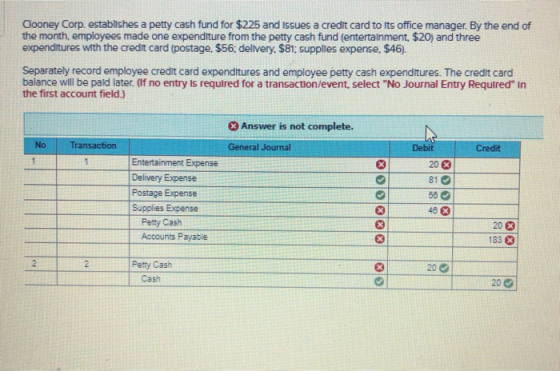 Clooney Corp. establishes a petty cash fund for $225 and issues a credit card to its office manager. By the end of the month,