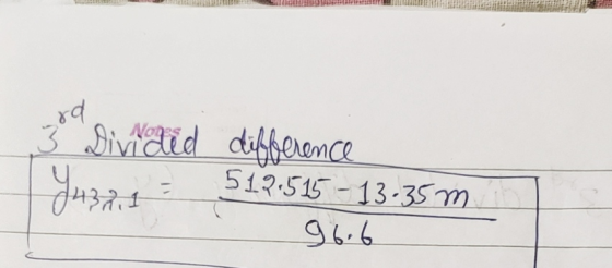 3 Divided difference 512.515 - 13.35m. Yuzas 96.6