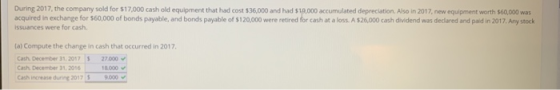 During 2017, the company sold for $17,000 cash old equipment that had cost $36,000 and had $10,000 accumulated depreciation.
