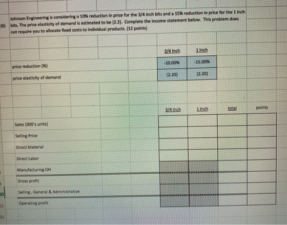 Johnson Engineering is considering a 10% reduction in price for the 3/4 inch bits and a 15% reduction in price for the 1 inch