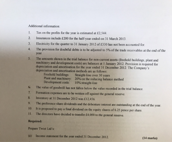 Additional information: 1. Tax on the profits for the year is estimated at £2,544. Insurances include £200 for the half-year