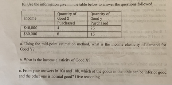 10. Use the information given in the table below to answer the questions followed. Quantity of Quantity of Income Good X Good