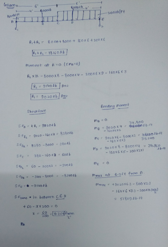 Febf.LIThr! :TILIT따2001blr. R1 + R2三181601b moment at A O (EmM o) Shecot force Bending moment SFAR,90204b 34,800 35, 240 SFOR