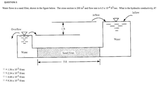 QUESTION 5 Water flows in a sand filter, shown in the figure below. The cross section is 200 in2 and flow rate is 6.5 x 10-4