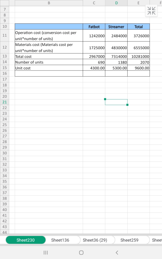 1 AK УИ Fatbot Streamer Total 1242000 2484000 3726000 Operation cost (conversion cost per unit*number of units) Materials cos