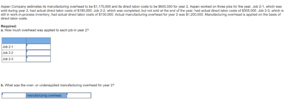 Aspen Company estimates its manufacturing overhead to be $1,170,000 and its direct labor costs to be $600,000 for year 2. Aspen worked on three jobs for the year. Job 2-1, which was sold during year 2, had actual direct labor costs of $180,000. Job 2-2, which was completed, but not sold at the end of the year, had actual direct labor costs of $305,000. Job 2-3, which is still in work-in-process inventory, had actual direct labor costs of $130,000. Actual manufacturing overhead for year 2 was $1,200,000. Manufacturing overhead is applied on the basis of direct labor costs Required a. How much overhead was applied to each job in year 2? Job 2-1 Job 2-2 Job 2-3 b. What was the over- or underapplied manufacturing overhead for year 2? manufacturing overhead