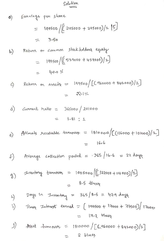 Solution 1. a) Earnings per share = 194500 / 275000 + 245000)/2 15] = 3.50 Return on common stock holders equity = 199500/( 5