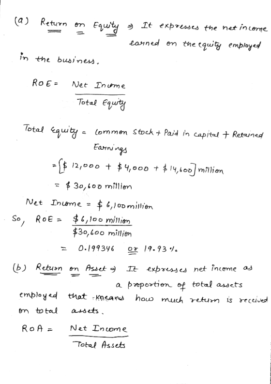 (a) Return on Equity » It expresses the net income earned on the equity employed in the business, RoE= - Net Income Total Equ