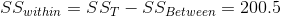 SS_{within}=SS_{T}-SS_{Between}=200.5